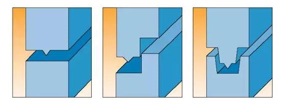 1513735072553577.jpg 超聲波焊接接口類型.jpg